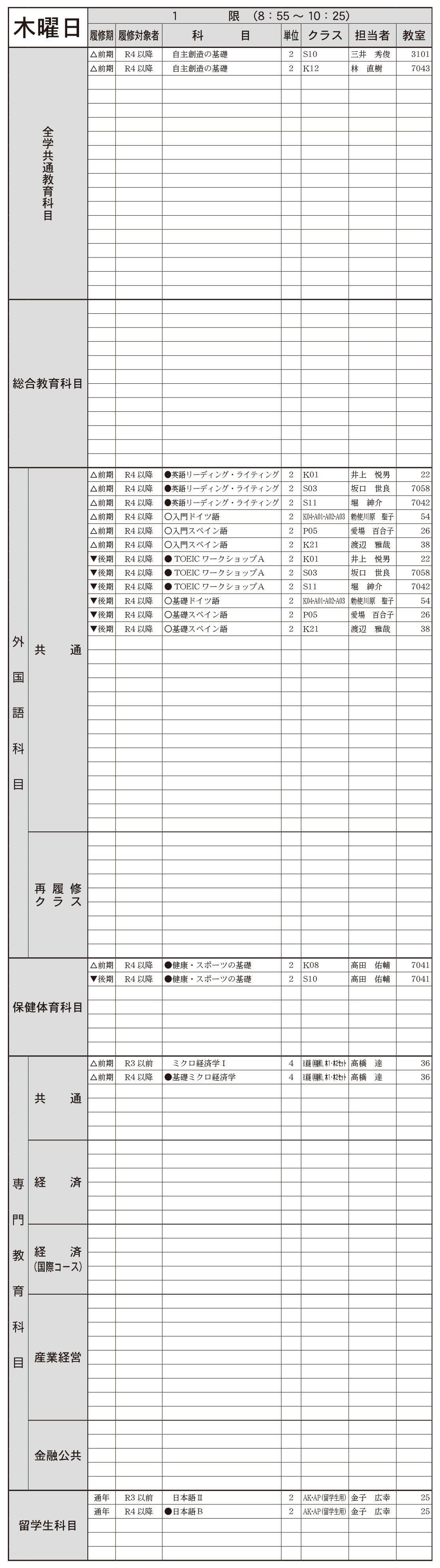 １年生木曜日１限の画像