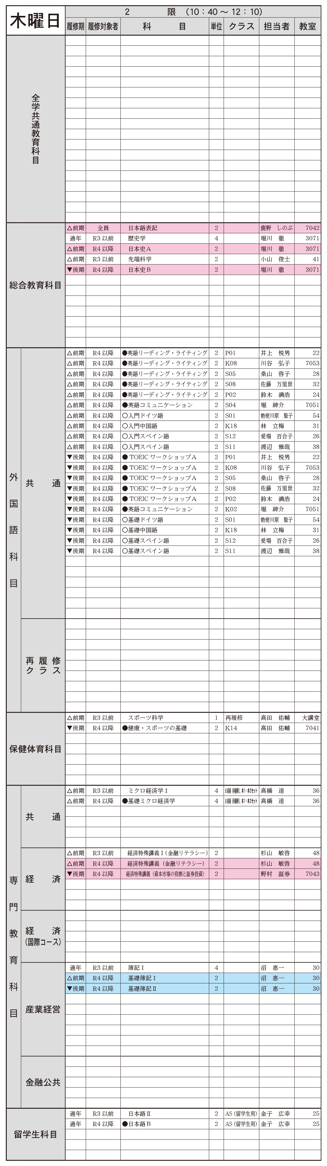 １年生木曜日２限の画像