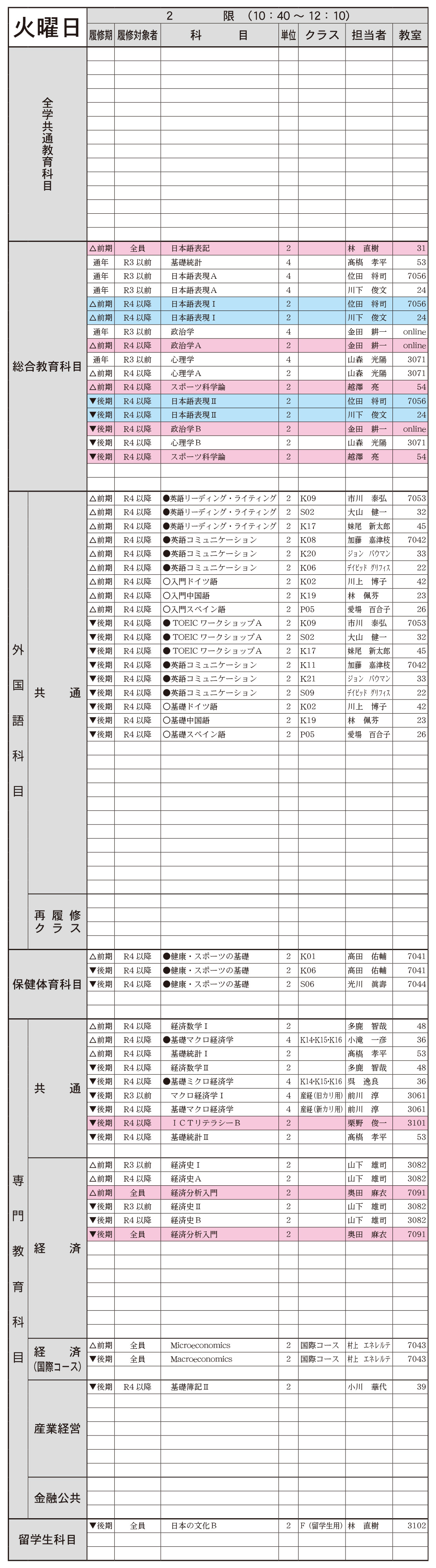 １年生火曜日２限の画像