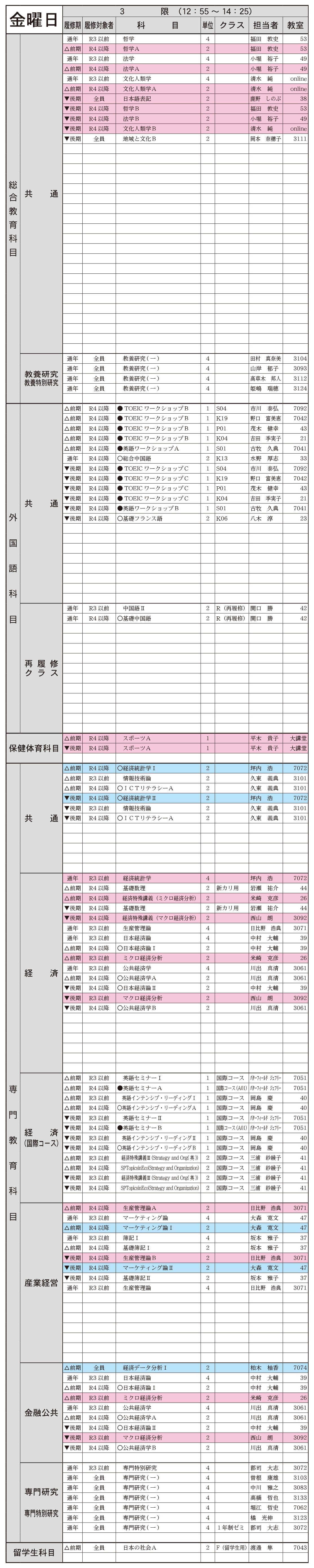 ２年生金曜日３限の画像