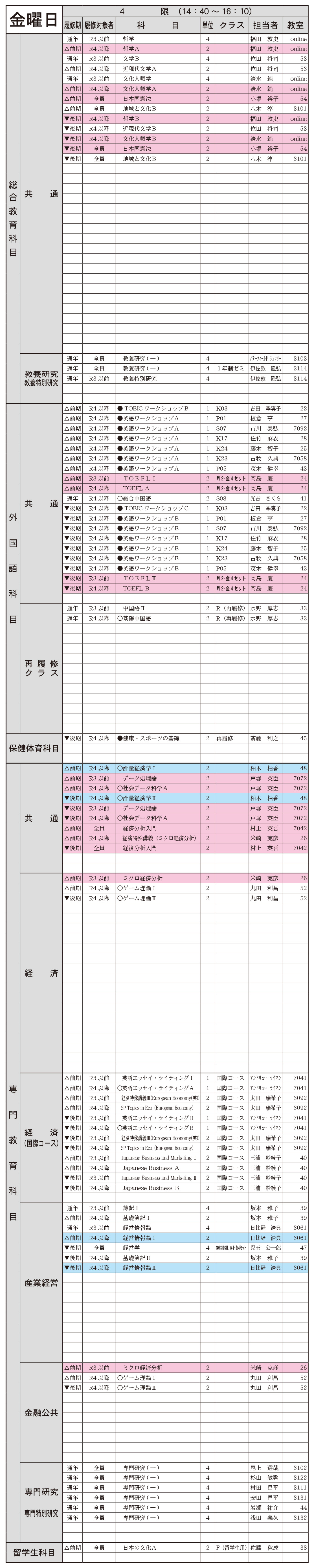 ２年生金曜日４限の画像
