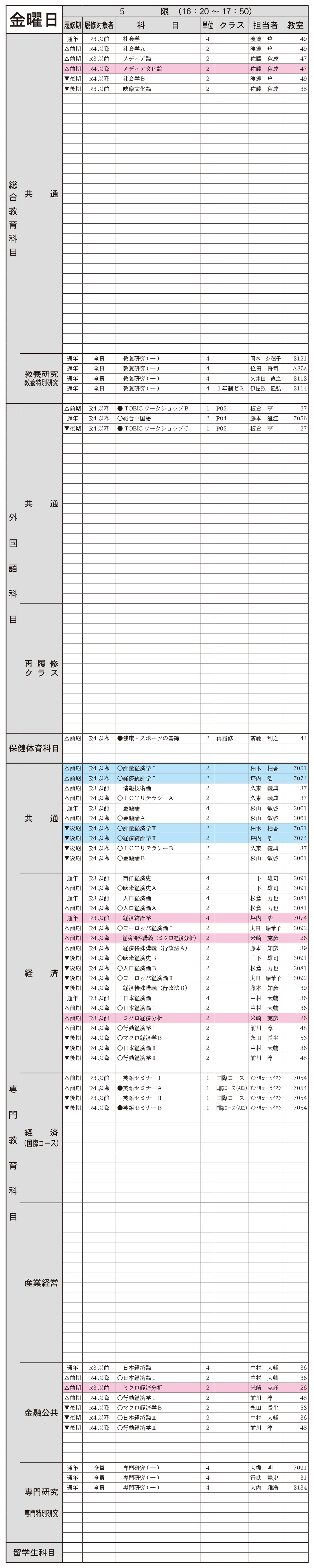 ２年生金曜日５限の画像